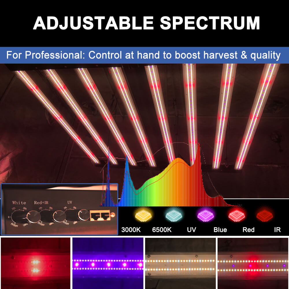US Stock PPFD 2800 µmol/s LED  - Led Grow Light recensie en prijs