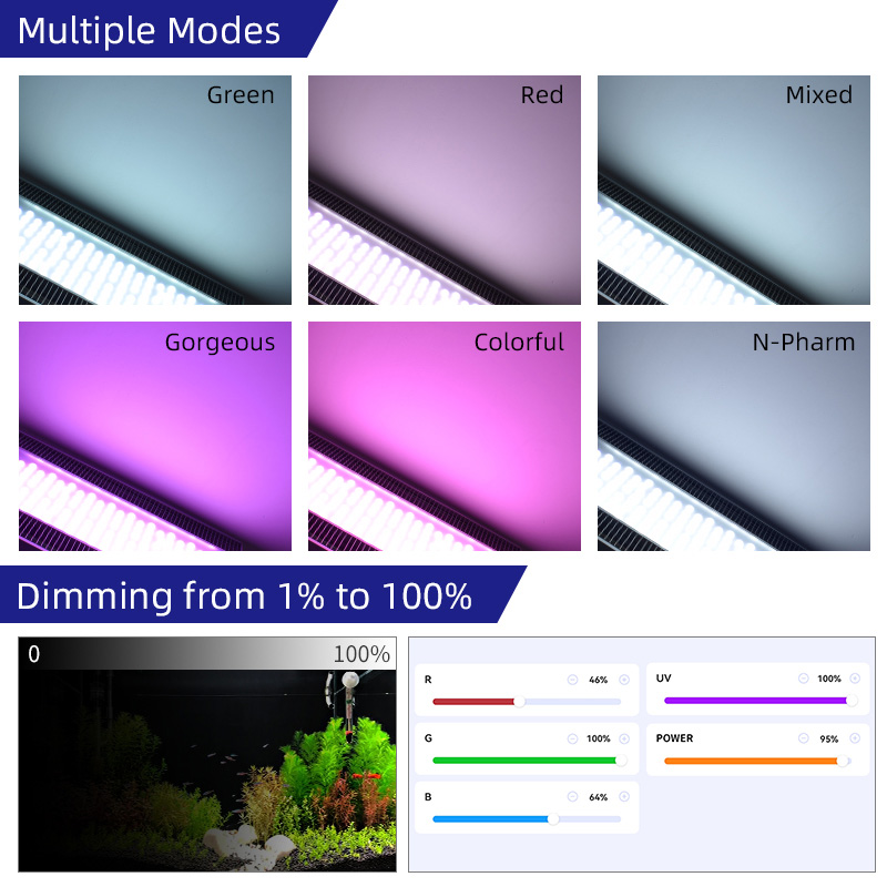 Week Aqua A430Pro LED Aquarium - Led Grow Light recensie en prijs