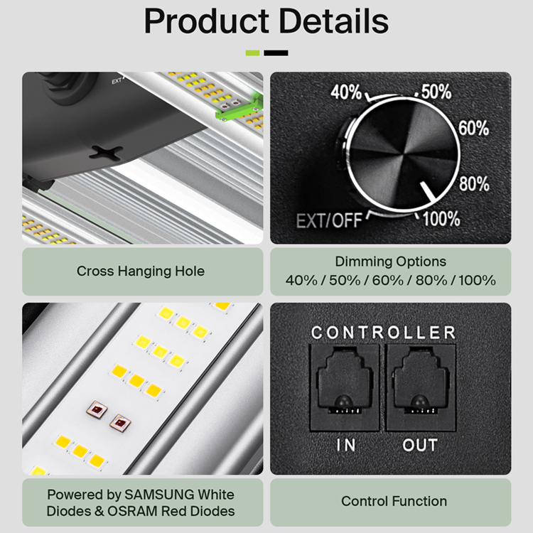Opbrengst tot 3,75 lbs US Stoc - Led Grow Light recensie en prijs