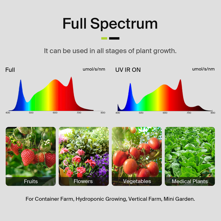 Opbrengst tot 3,75 lbs US Stoc - Led Grow Light recensie en prijs