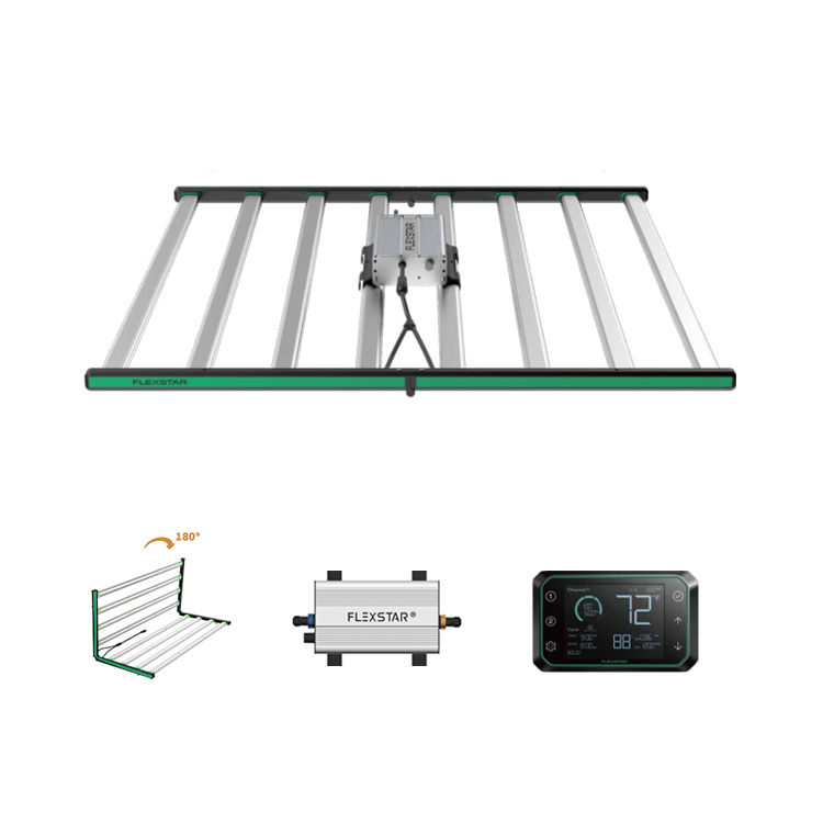 Lm301h Evo 281b Volspectrum LE - Led Grow Light recensie en prijs