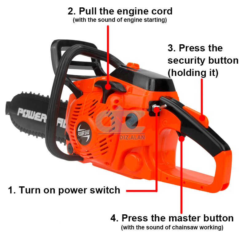 Kindergereedschap Power Kettin - Gardening Tools Kids recensie en prijs