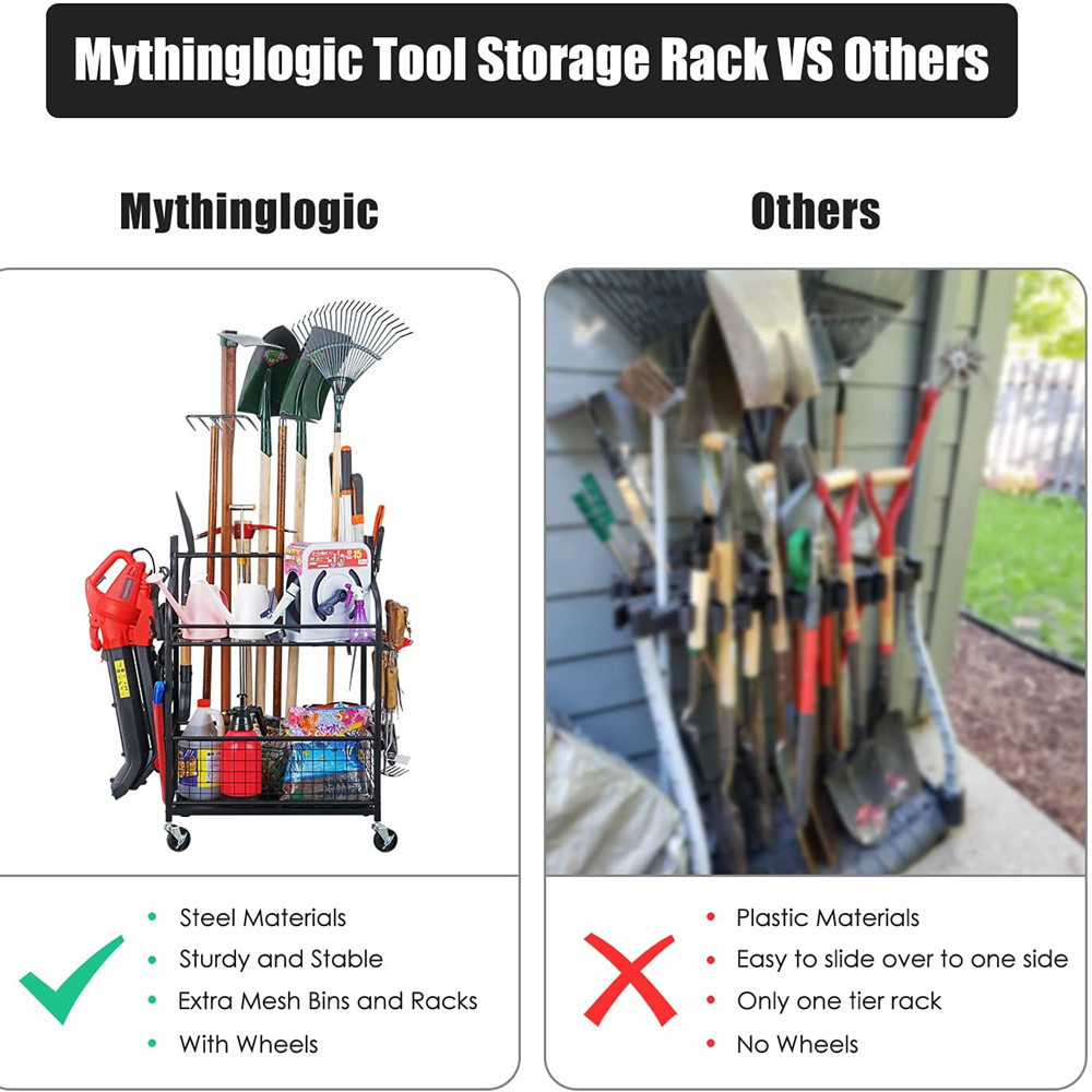 Tuin gereedschapsorganizer, tu - Gardening Yard Tools recensie en prijs